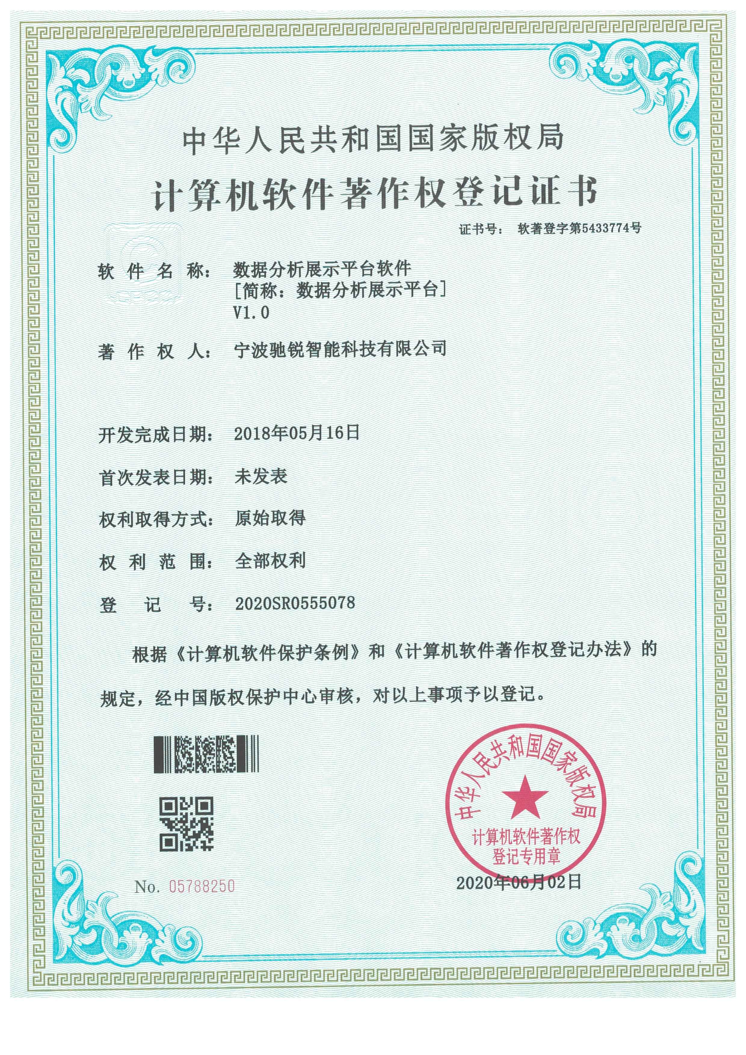 数据分析展示平台软件